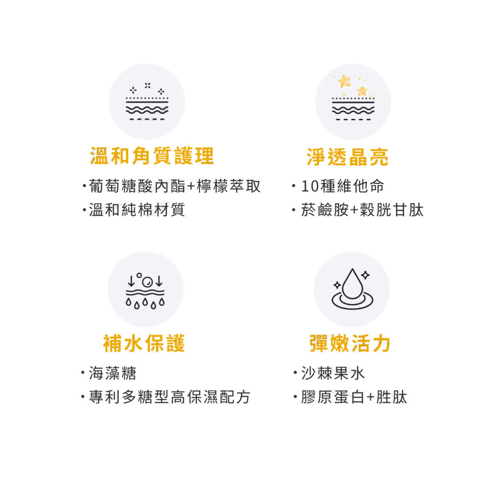 現貨|MEDIPEEL|大創聯名棉片系列|全4款 毛孔緊緻 涼感舒緩 亮白光彩 水潤保濕|韓國代購-圖片-9