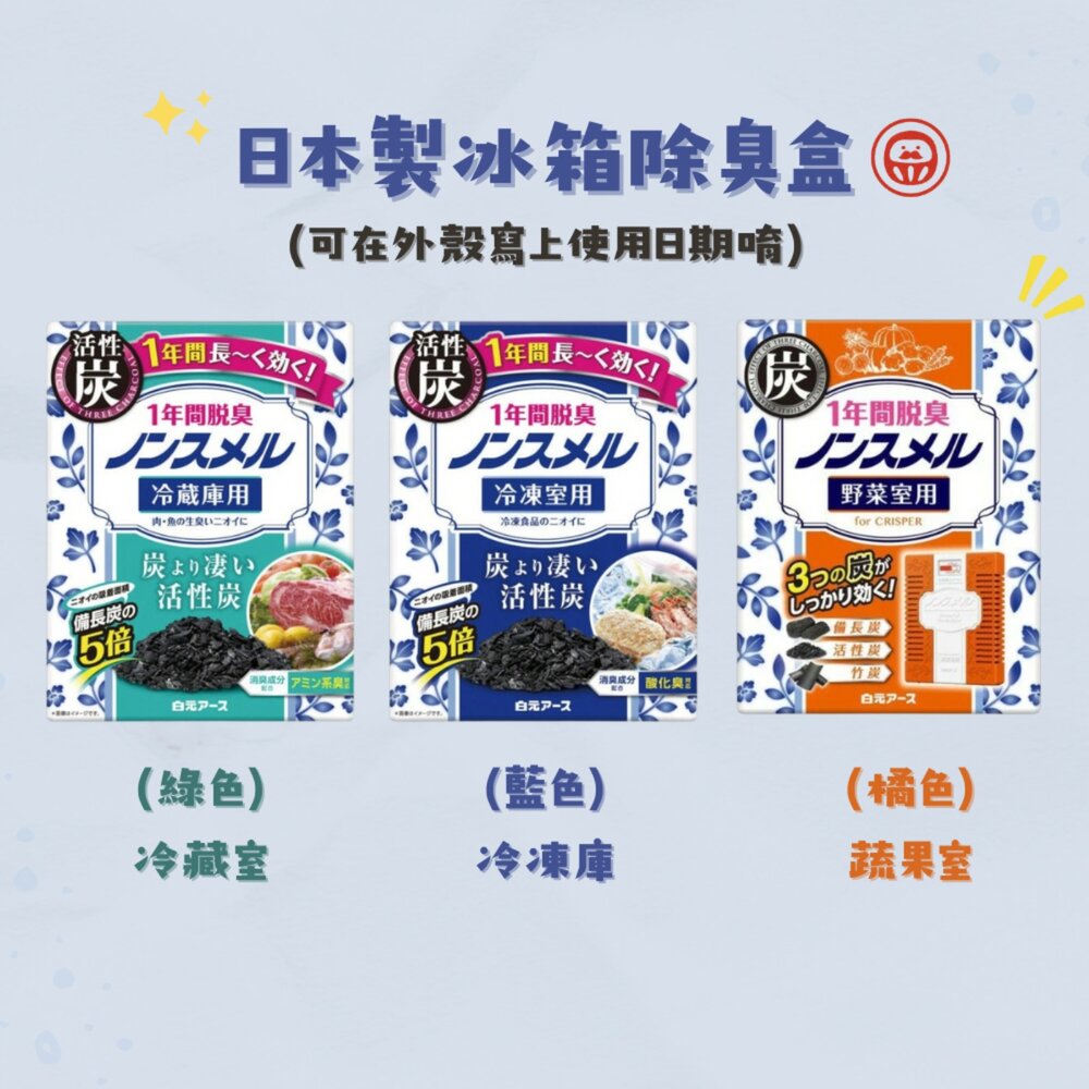 SF-014077-日本製冰箱除臭盒 活性碳 冷凍庫 冷藏室 蔬果室  白元消臭劑 廚房除臭 廚餘 一年有效