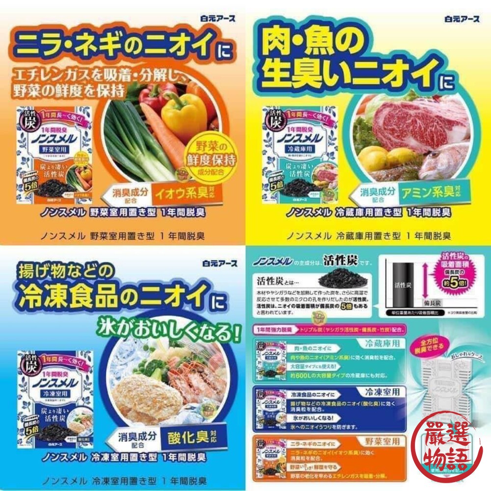 日本製冰箱除臭盒 活性碳 冷凍庫 冷藏室 蔬果室 白元消臭劑 廚房除臭 廚餘 一年有效-圖片-1