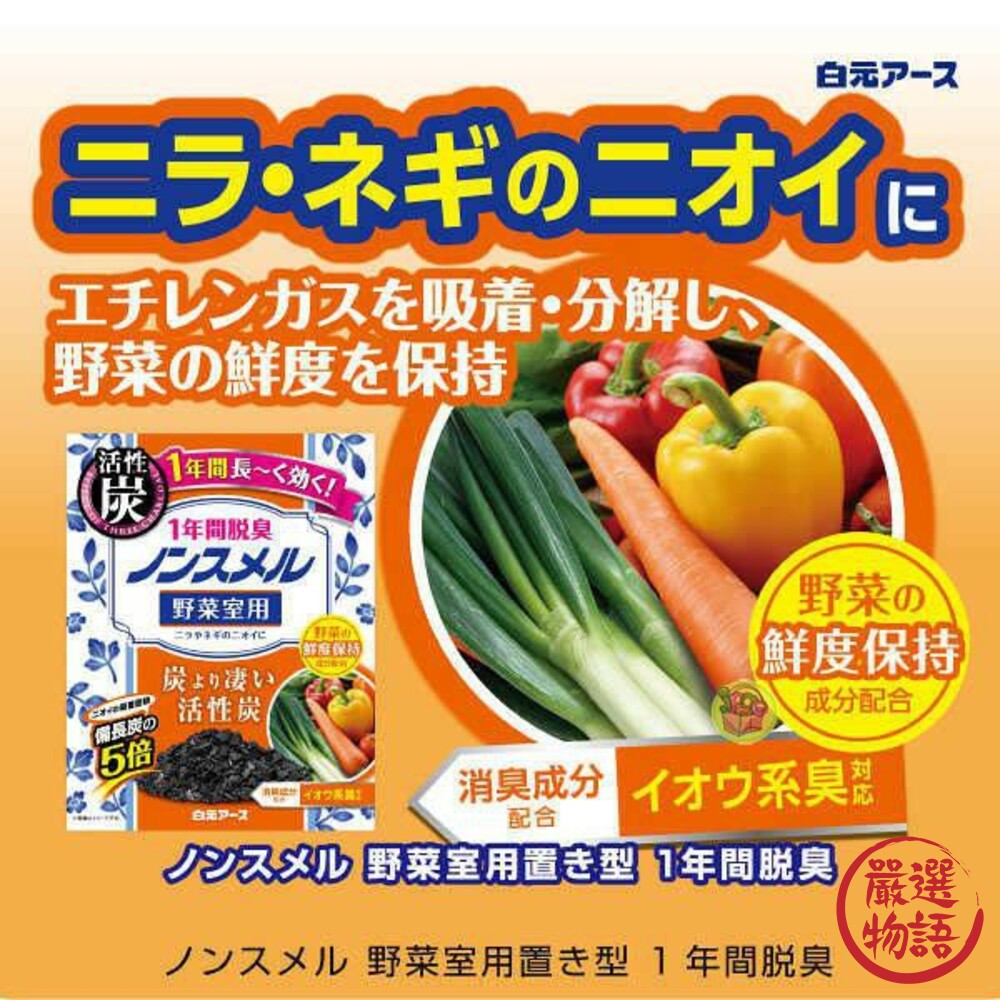 日本製冰箱除臭盒 活性碳 冷凍庫 冷藏室 蔬果室 白元消臭劑 廚房除臭 廚餘 一年有效-圖片-2