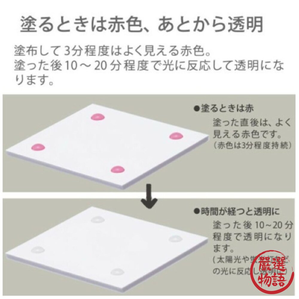 國譽瞬間膠 KOKUYO Nendo 聯名款 GLOO 黏貼系列 消色果凍膠狀 液態膠 果凍膠 膠水-圖片-7