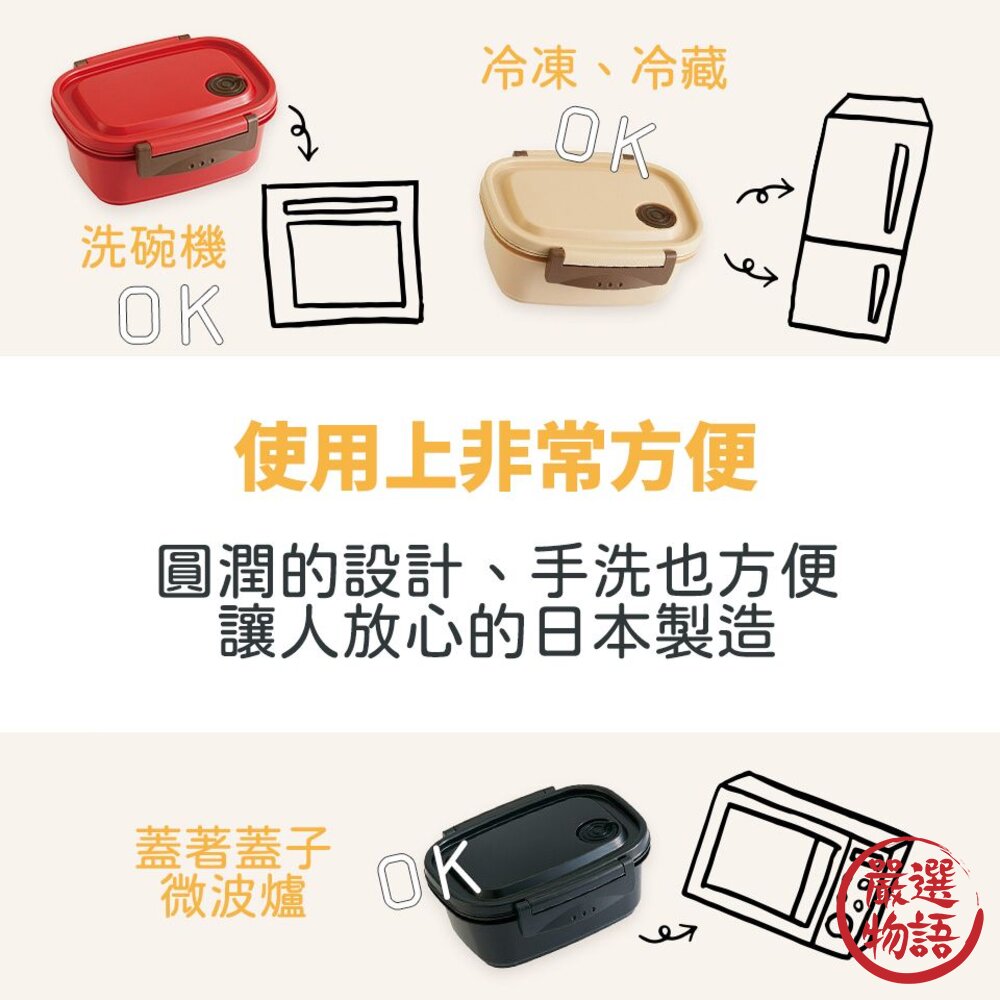 日本製 Burger Conx 漢堡 薯條便當盒 兩款可選 可微波 便當 午餐盒 野餐盒 保鮮盒-圖片-2