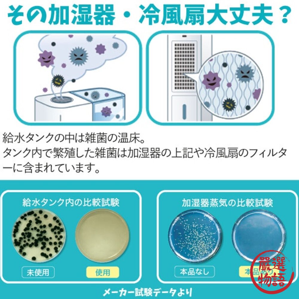 日本製 加濕器 用碘消毒包 水冷風扇 殺菌 除菌 除臭 冰冷扇 水氧機 風扇消毒 抑菌-圖片-3