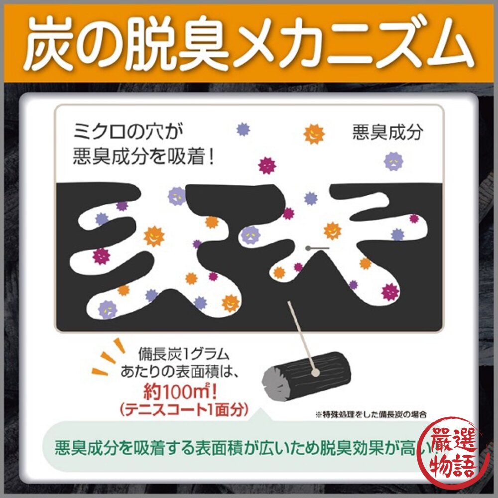 日本製 衣櫃吊掛式除溼 衣櫥除臭 活性碳 除溼 脫臭劑 室內除濕 消除異味 備長炭 一包兩入-圖片-5