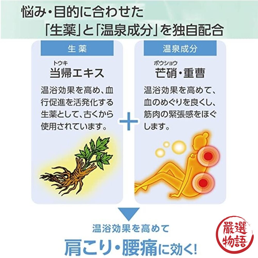 藥泉沐浴鹽 Bath Roman Yakusen 溫泉粉 入浴劑 溫泉 泡湯 溫泉劑 泡湯粉 浴鹽 舒緩肩頸 天然草藥-圖片-4