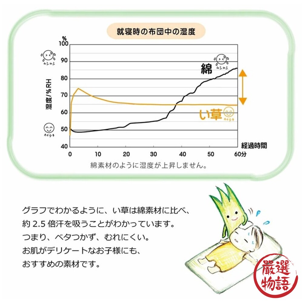 日本製 兒童草蓆 70x120cm 午睡墊 午休 涼蓆 牛仔布星星系列 遊戲墊 嬰兒床墊-圖片-8