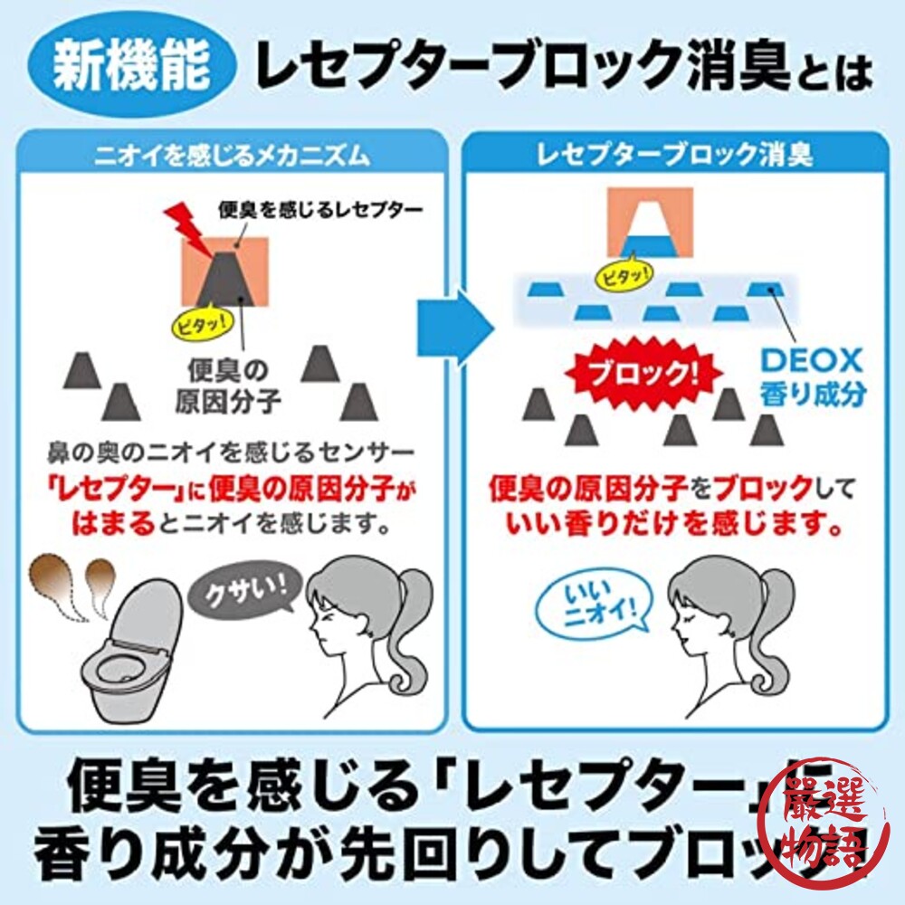 DEOX廁所香氛 廁所除臭劑 消臭力 皂香 芳香劑 消臭劑 浴廁淨味 芳香消臭 熱賣款-圖片-4