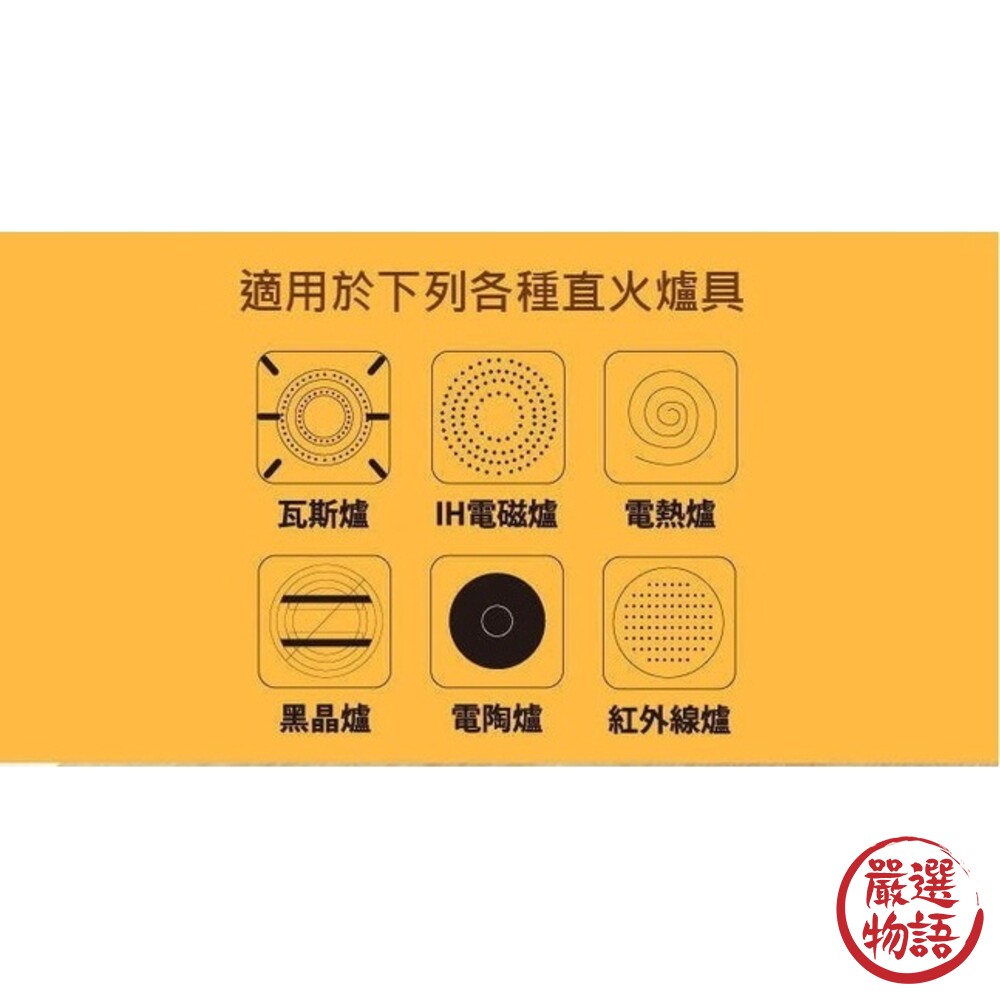 琺瑯 富士 日本直送 湯鍋 1.6L 琺瑯鍋 單柄鍋 可直火 可IH爐-圖片-7