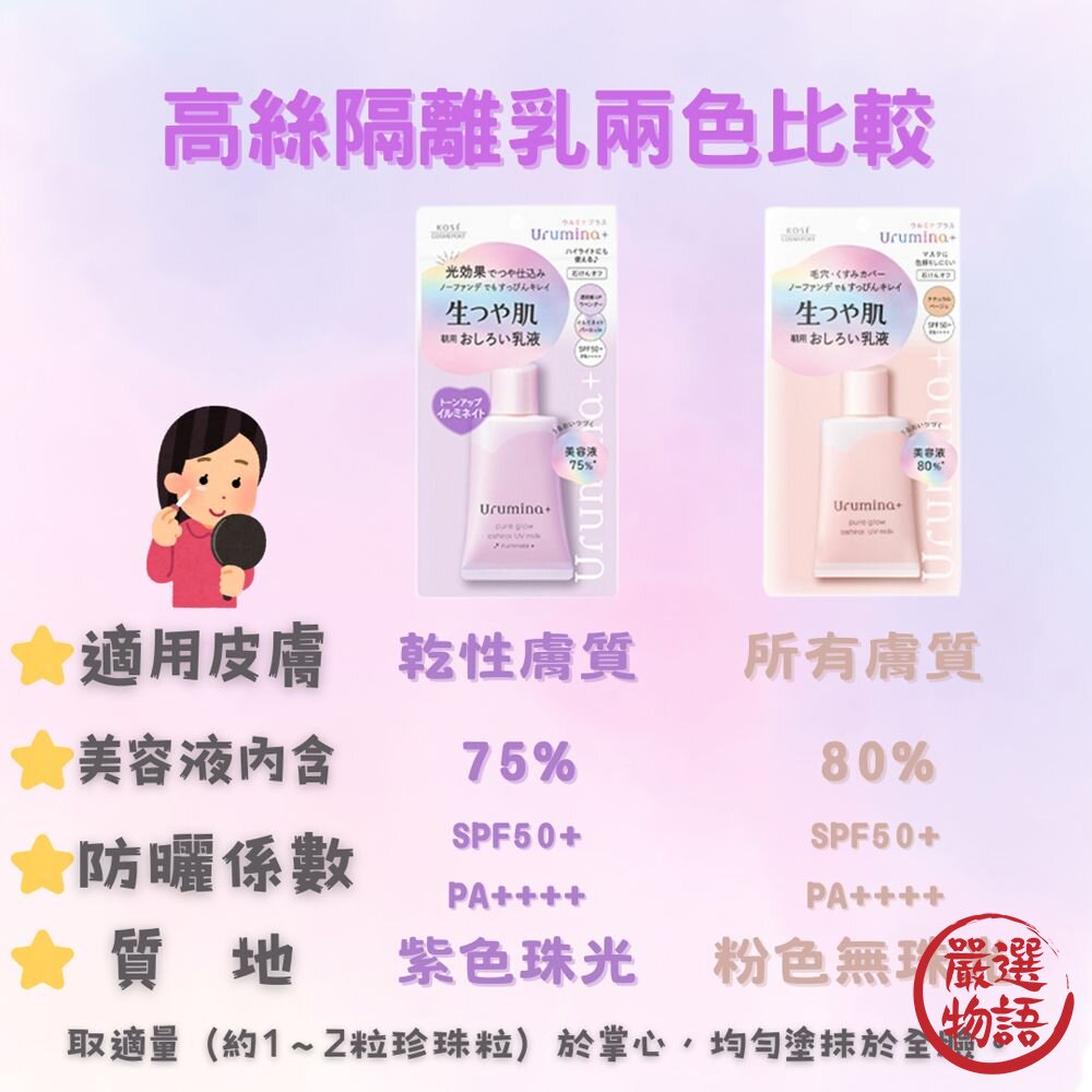 日本製 KOSE 高絲 美白乳 隔離乳 妝前乳 素顏霜 乳液 美白霜 小紅書爆款-圖片-3