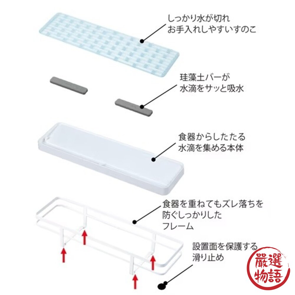 Karari硅藻土 瀝水盤 方型 廚房收納架 珪藻土 矽藻土 瀝水架 收納架-圖片-6