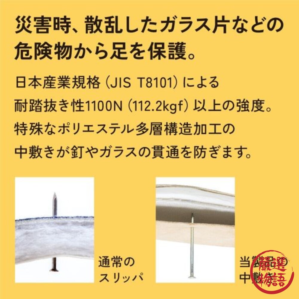 ITSUMO 防災拖鞋 室內拖鞋 護腳 可水洗 防滑 不易脫落 防災用品 安全疏散 地震-圖片-6