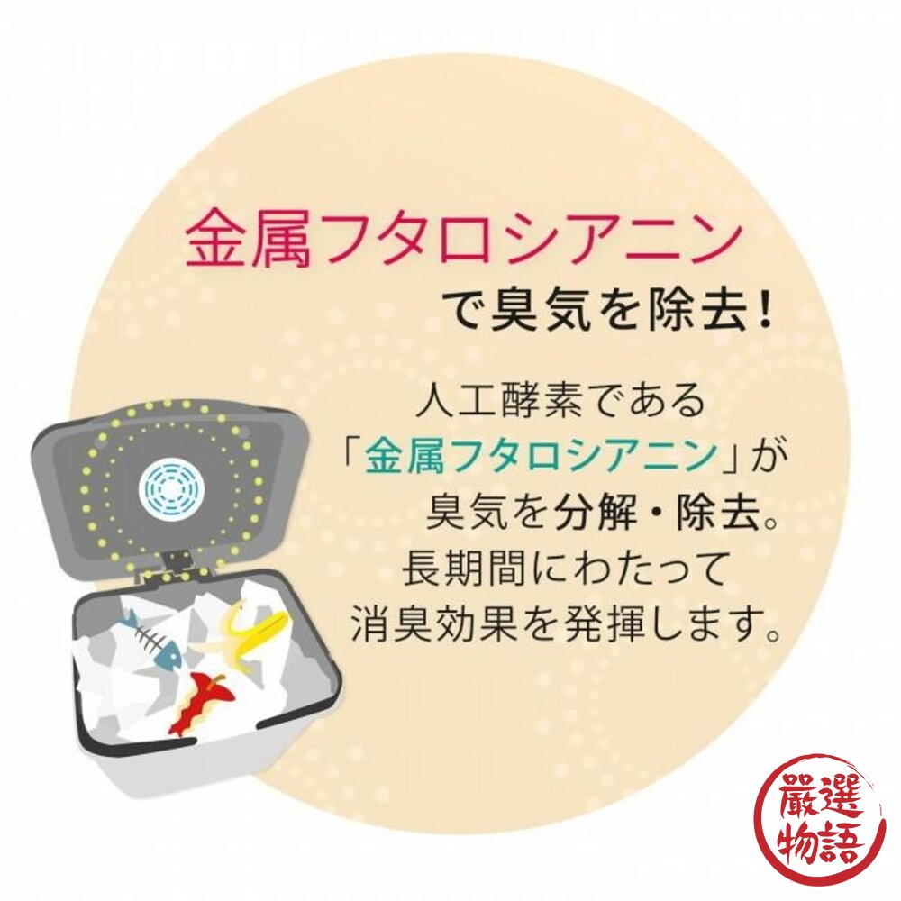 日本製 垃圾桶除臭片 垃圾桶 除臭片 | 固體芳香劑 除臭劑 去味神器 廚房 消除異味 除臭-圖片-1