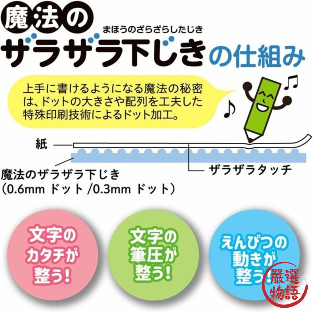 日本文具大賞 RAYMAY 藤井 A4神奇墊板 雙面墊板 透明墊板 直尺 彈性直尺 老師推薦 日本進口-圖片-2