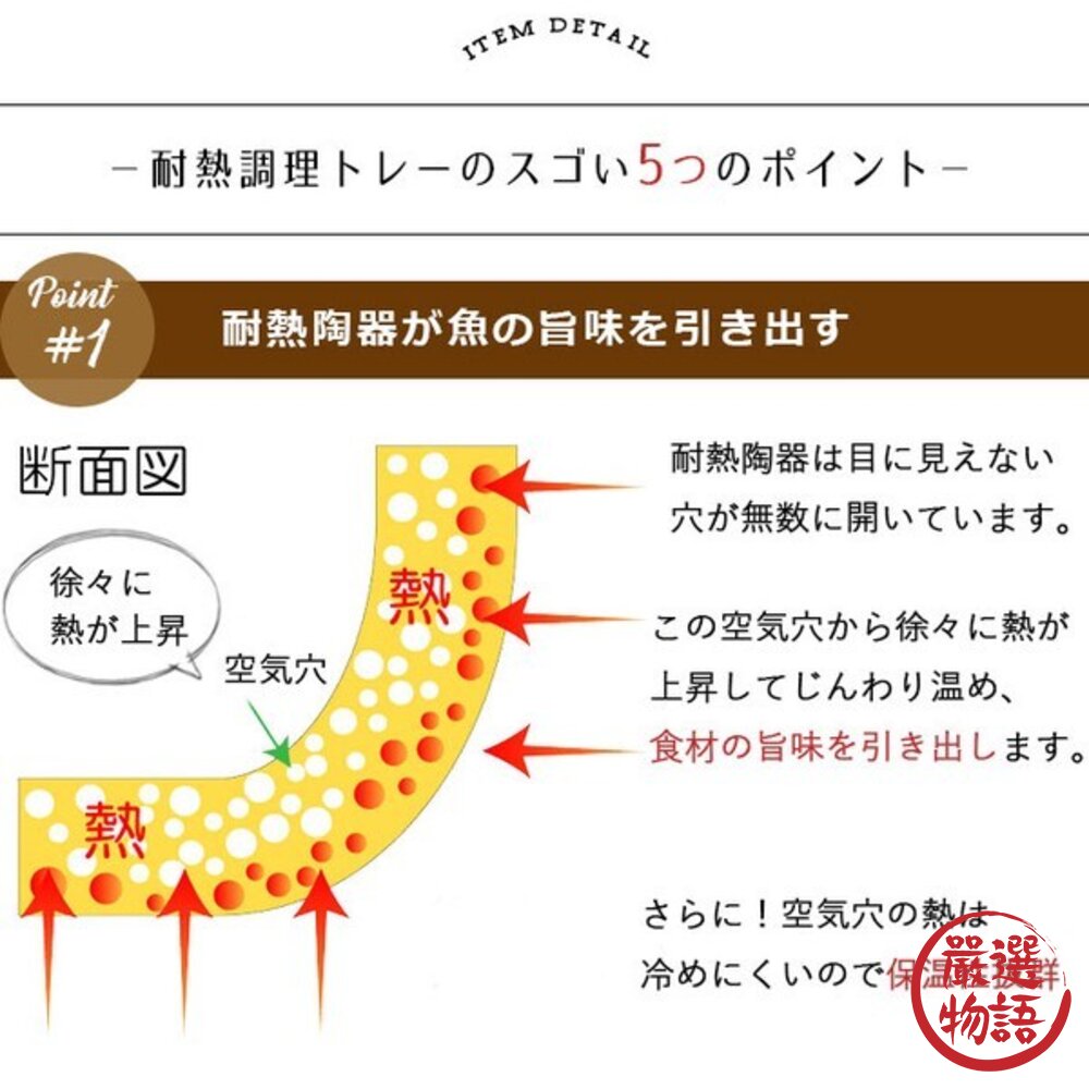 日本製可直火耐熱陶烤盤 一盤搞定烤‧煎‧熱 免洗鍋也能上桌 | 萬古燒 露營烤盤 烤肉盤 烤箱烤盤 烤盤 日本進口-圖片-5