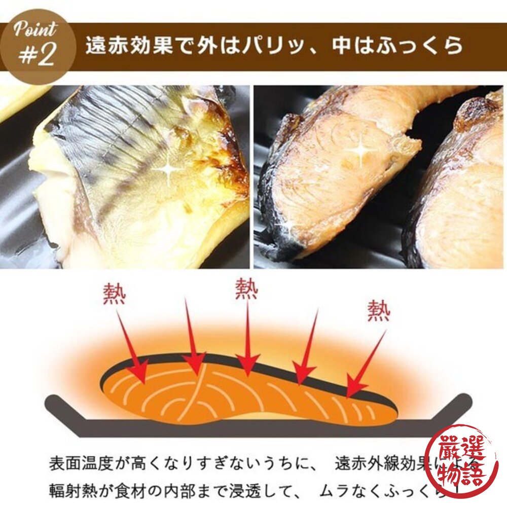 日本製可直火耐熱陶烤盤 一盤搞定烤‧煎‧熱 免洗鍋也能上桌 | 萬古燒 露營烤盤 烤肉盤 烤箱烤盤 烤盤 日本進口-圖片-6