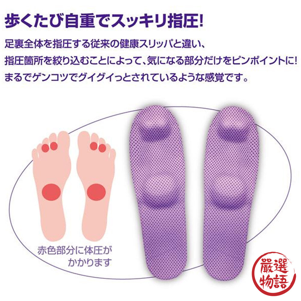 ALPHAX Fumippa 健康拖鞋 足底按摩拖鞋 | 舒壓按摩 室內拖鞋 居家拖鞋 腳底穴位按摩-圖片-2