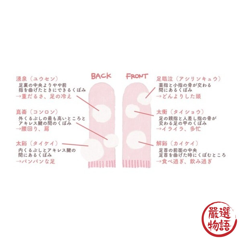 日本脱力習慣 放鬆系列 足底穴位襪 指壓襪 暖腹衣|穴位按摩襪 居家放鬆 舒眠 重置一天疲勞 日本進口-圖片-7