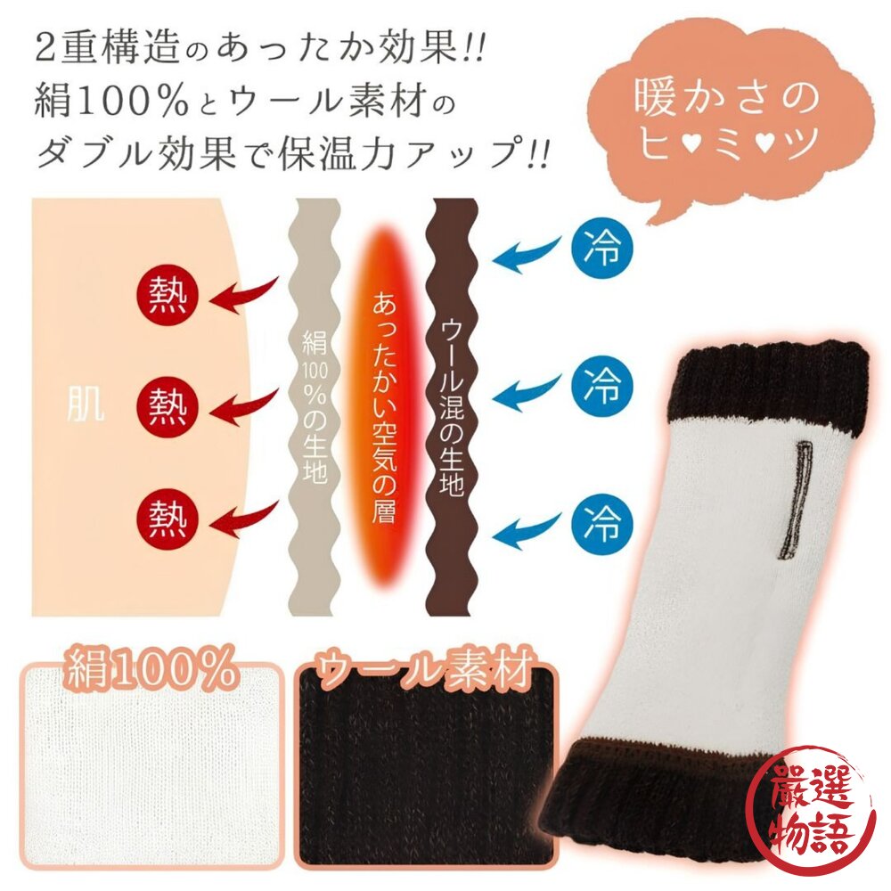 日本製雙層編織內裏蠶絲保暖手套 六色可選|秋冬防寒小物 羊毛添加 露指手套 手套保暖 半指手套 日本進口-圖片-5