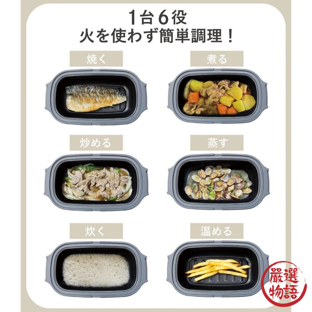 日本3COINS 微波爐料理神器 煎魚神器|煎/炒/煮/蒸/燉 一台六用 微波料理盒 六合一料理 日本進口-圖片-9