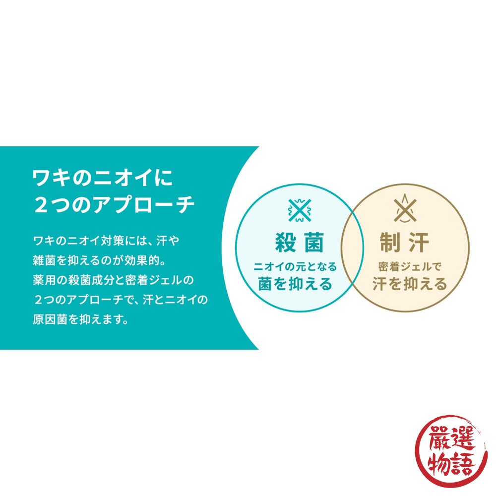 小林製藥腋下止汗凝膠 止汗 消臭-圖片-2