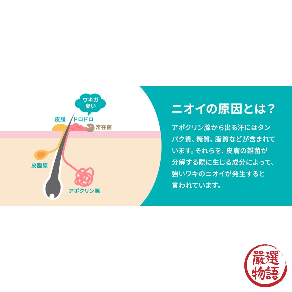 小林製藥腋下止汗凝膠 止汗 消臭-圖片-3