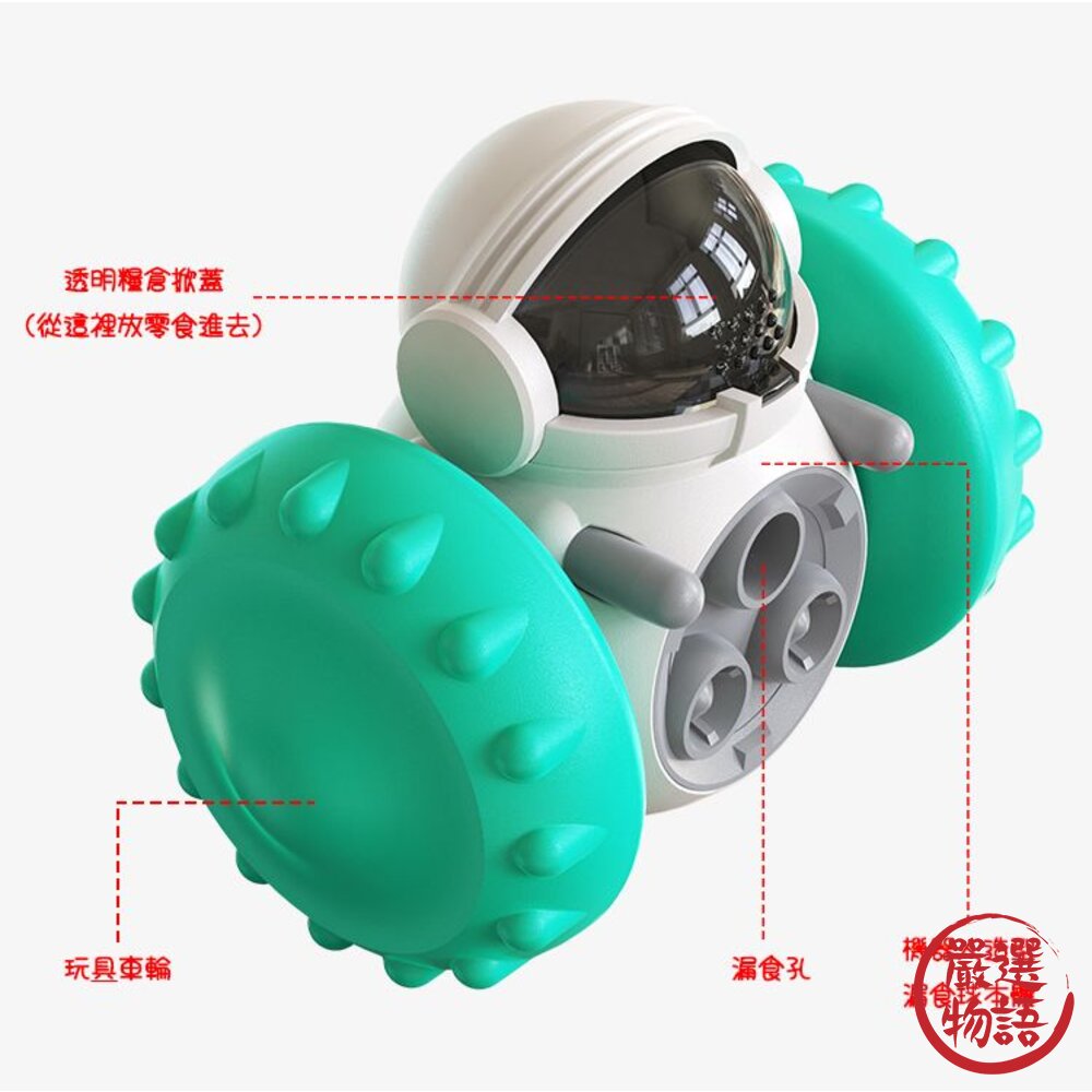 寵物機器人漏食球 漏食玩具 漏食球-圖片-1