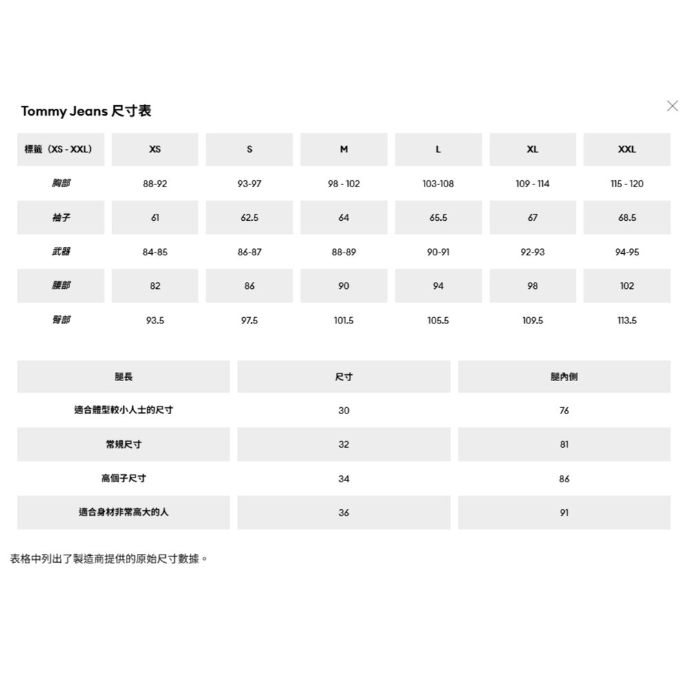 Tommy Hilfiger 羽絨連帽外套 可拆卸帽子 保暖防風禦寒外套-圖片-11