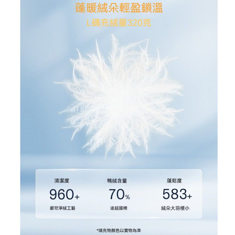 Tommy Hilfiger 羽絨連帽外套 可拆卸帽子 保暖防風禦寒外套-圖片-10