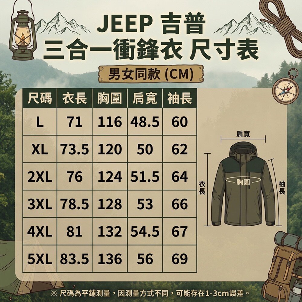 【Jeep】山系戶外美式高街復古可拆卸搖粒絨三合一衝鋒衣外套(男女同款/防風防潑水/保暖夾克)-圖片-7