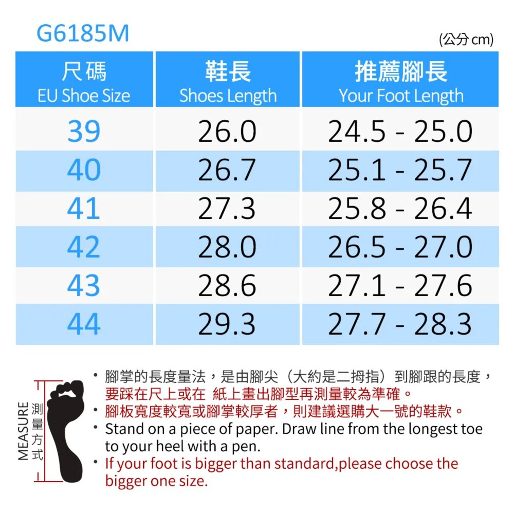 GP 男用 人字拖 運動 休閒拖鞋 女用 36-44號 可碰水玩水防滑 G5666 G6157-圖片-1