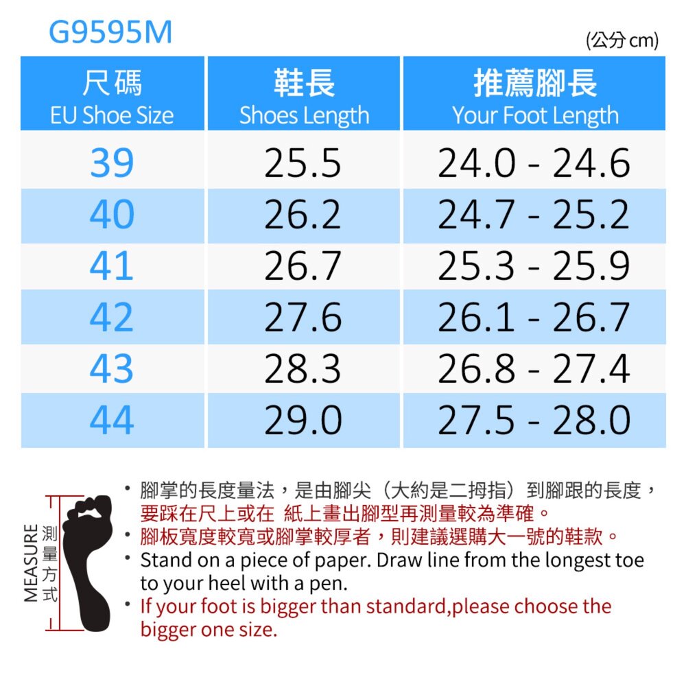 九折 GP 越野護趾涼鞋 戶外運動休閒溯溪浮潛 男鞋 39-44號 G2393M G3842M 9595-圖片-11