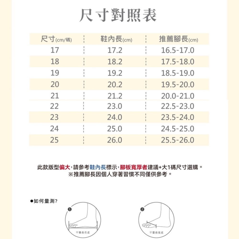 寶可夢 超可愛洞洞鞋 兒童拖鞋 親子鞋 防水 可踩後跟 台灣製 胖丁 皮卡丘 伊布-圖片-1