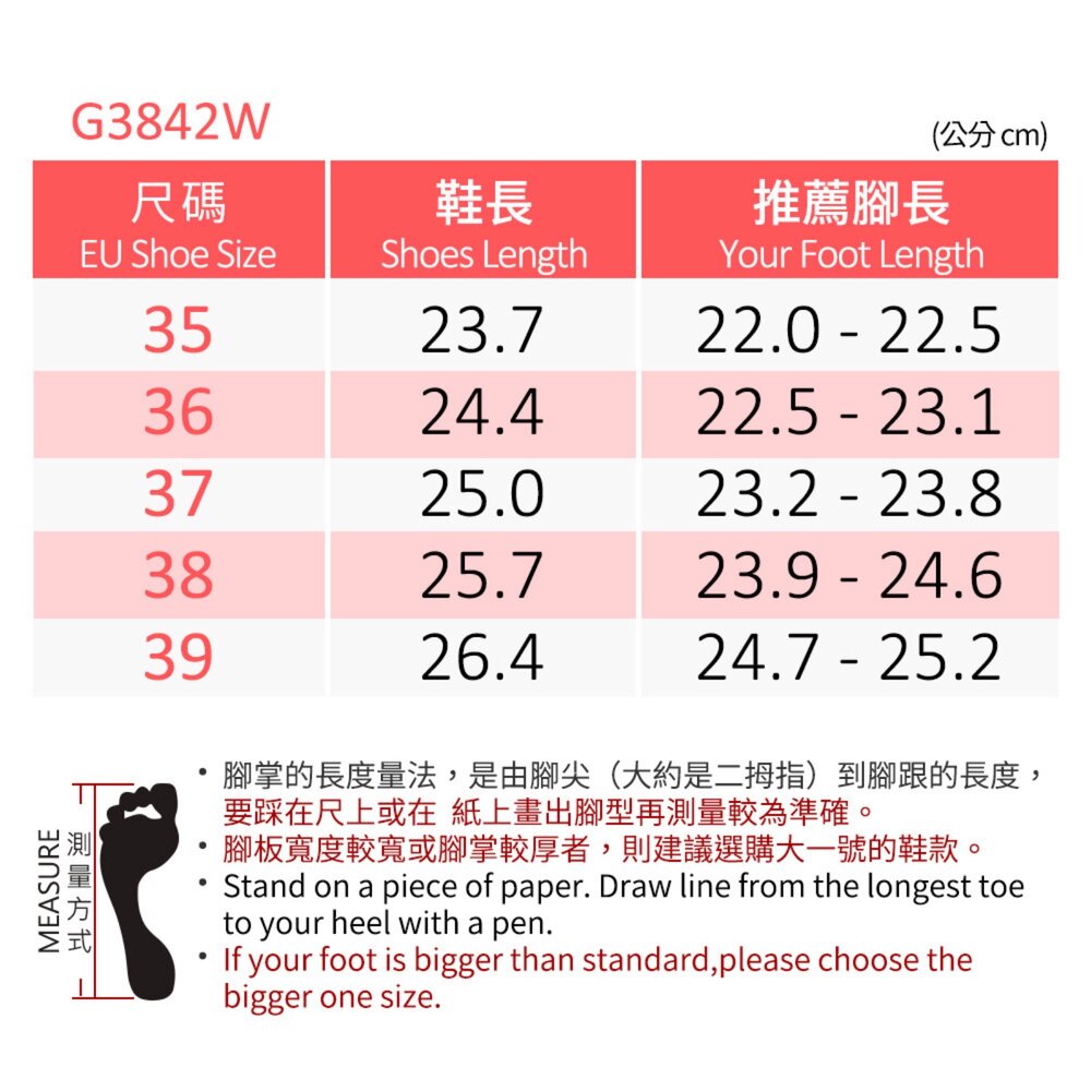 GP 女生護趾運動涼鞋 溯溪浮潛 登山 機能鞋 G2393W G3842W G6342W-圖片-1