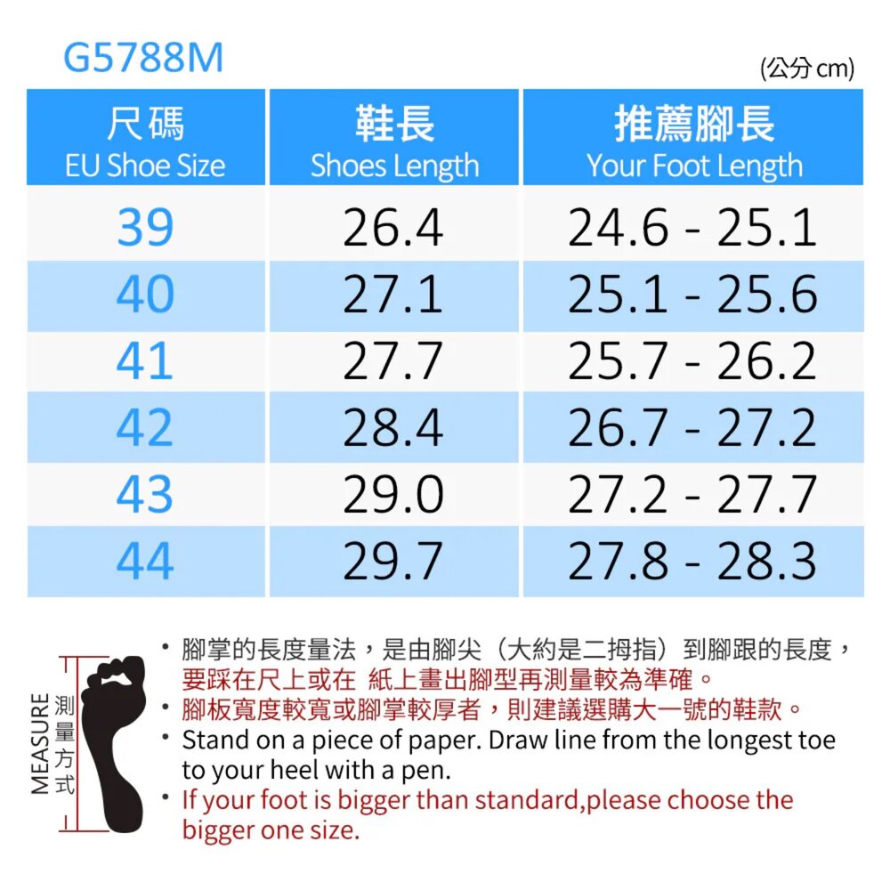 GP 男生運動涼鞋 防水防滑 休閒 磁扣 40-44號 新款 G9596M G5788M-圖片-6