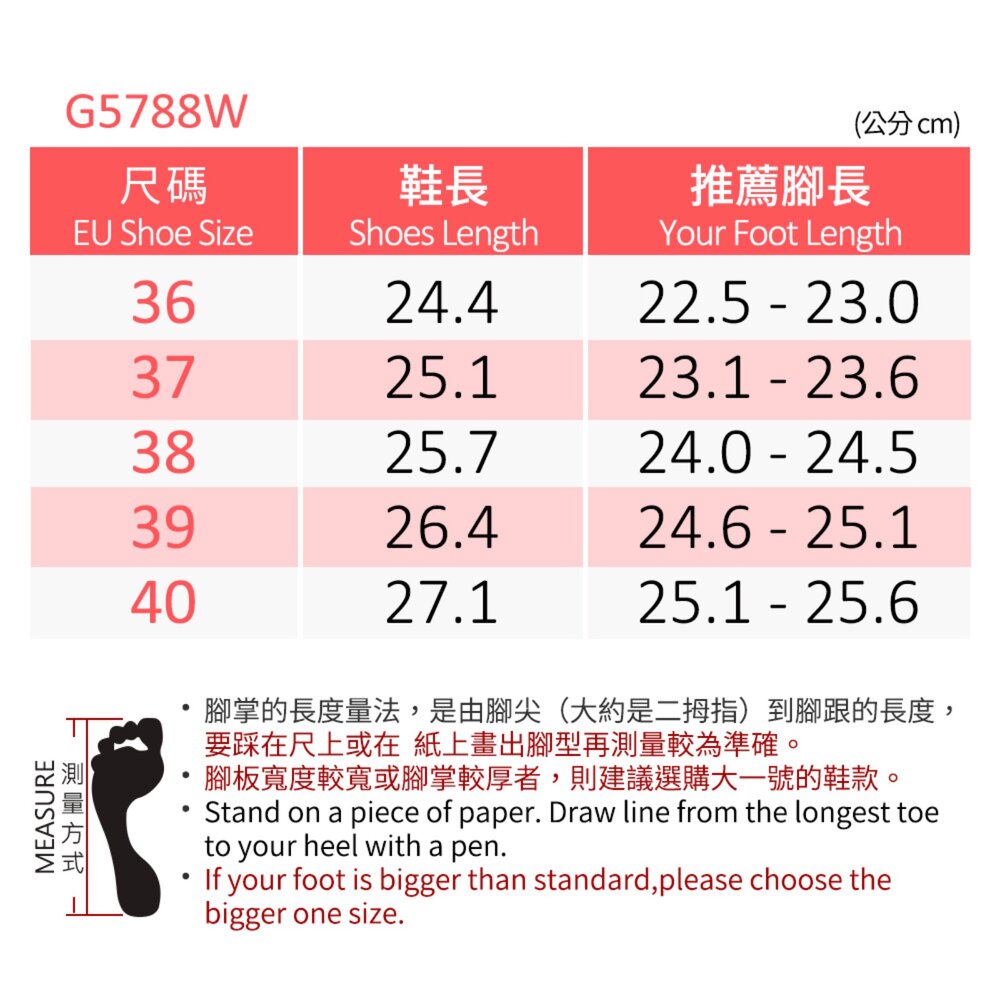 GP 女用涼鞋 戶外休閒運動玩水 涼拖鞋 35-39號 G5788 G9596W G9571w G6371-圖片-8