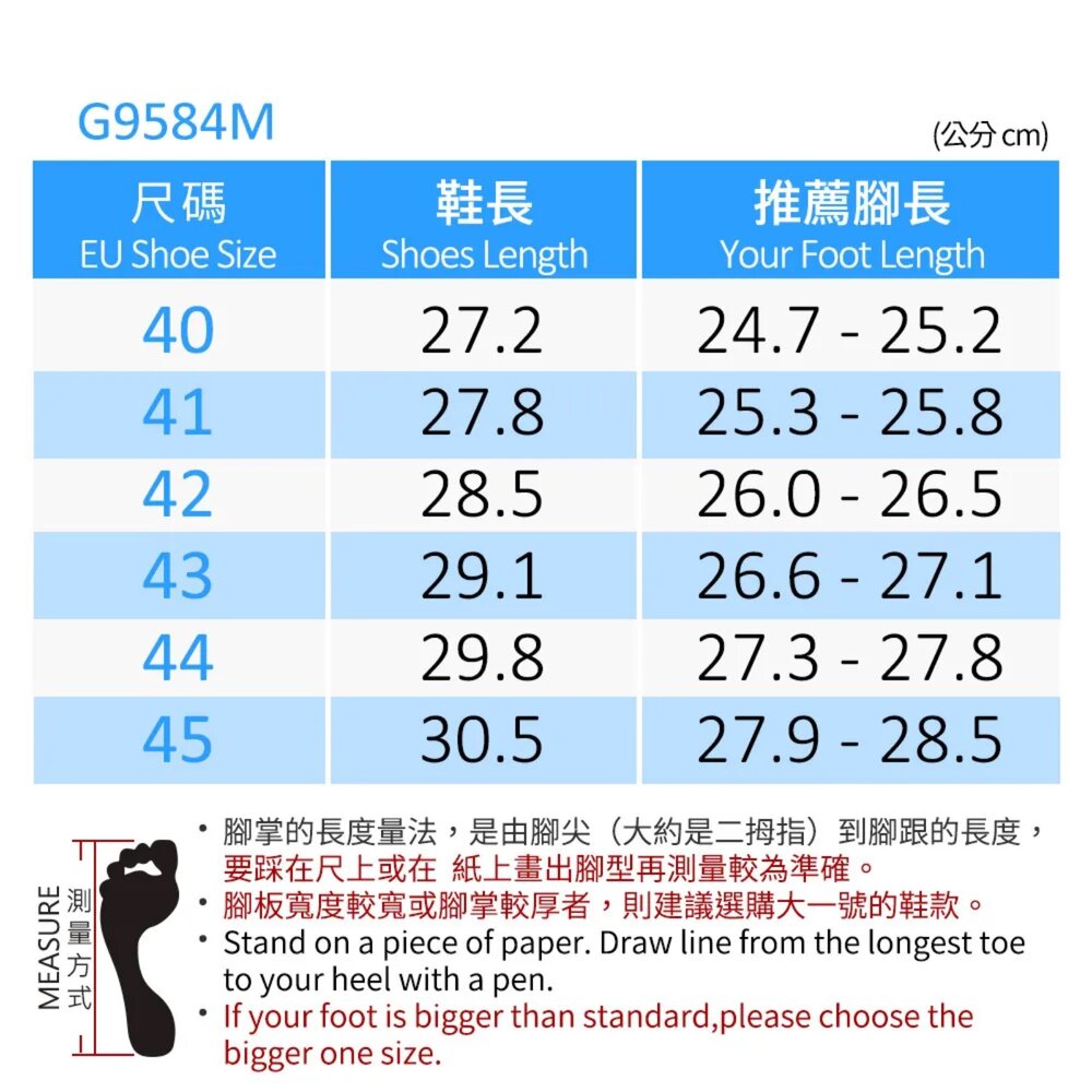 GP 男人涼鞋 防水防滑 🔥現打九折🔥 耐磨超輕量 男用 新款 黑色 g9561m g9584M-圖片-3