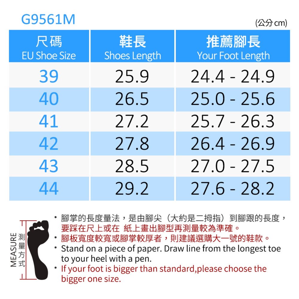 GP 男人涼鞋 防水防滑 🔥現打九折🔥 耐磨超輕量 男用 新款 黑色 g9561m g9584M-圖片-6