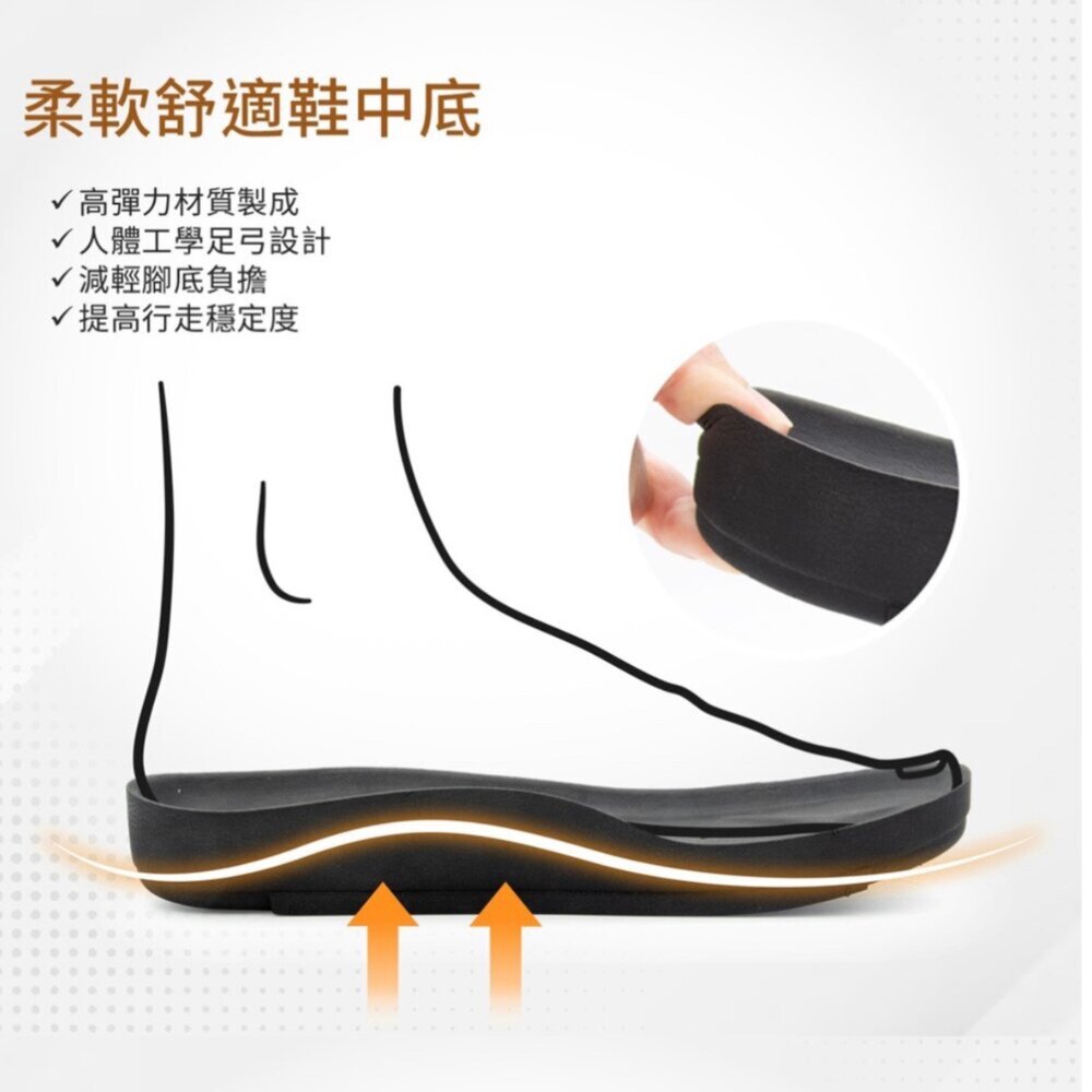 GP 男人涼鞋 防水防滑 🔥現打九折🔥 耐磨超輕量 男用 新款 黑色 g9561m g9584M-圖片-9