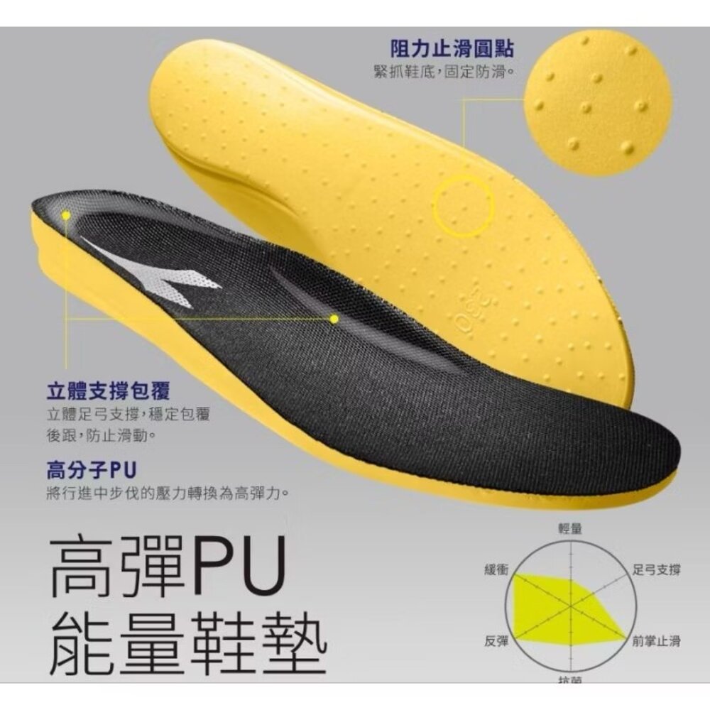 Diadora 防水運動鞋 透氣球鞋 康特杯 矯正鞋 男用 男人-圖片-11