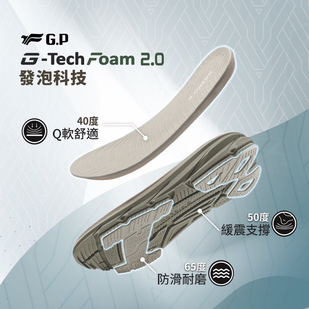 🔥寬厚腳專用🔥 GP 男人拖鞋 九折 夾腳拖 厚底 足弓 人字拖 休閒運動拖鞋 男用 G9388M G5653M-圖片-7