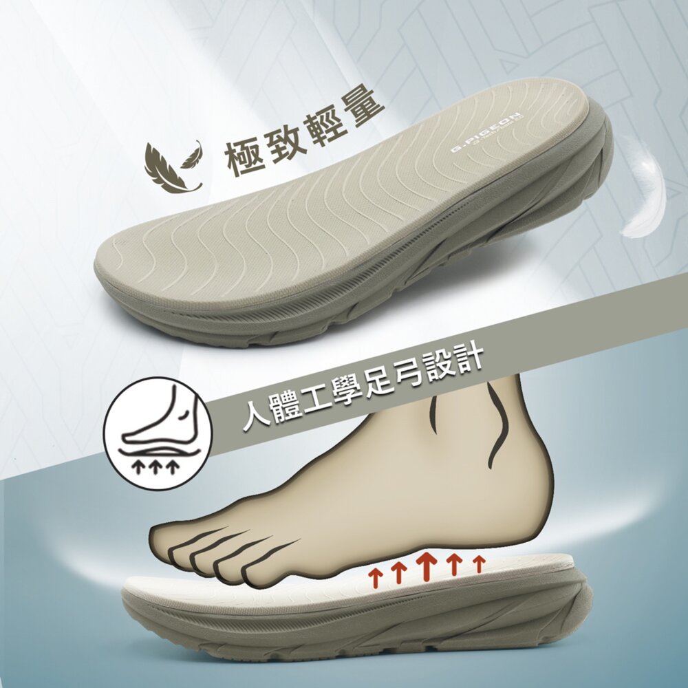 🔥寬厚腳專用🔥 GP 男人拖鞋 九折 夾腳拖 厚底 足弓 人字拖 休閒運動拖鞋 男用 G9388M G5653M-圖片-8