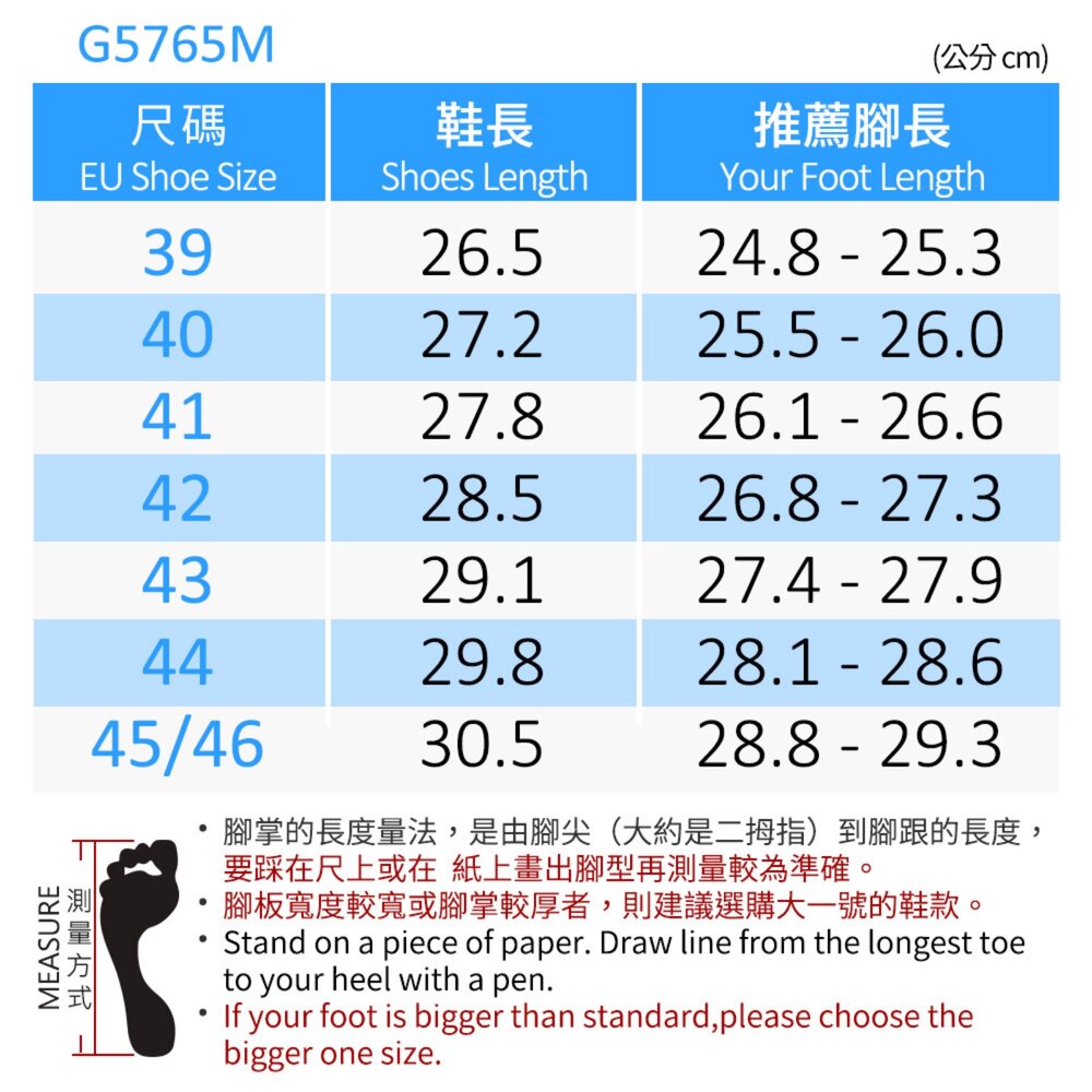 GP 旗艦新款 男運動涼鞋 玩水 溯溪 加厚加寬 39-45號 男用 男人 G5765M-圖片-8