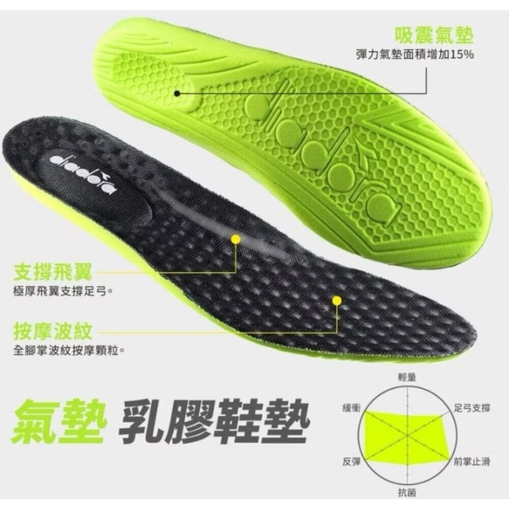 Diadora 女生全黑運動鞋 全白 皮面 球鞋 黑色 厚底老爹鞋 休閒鞋-圖片-7