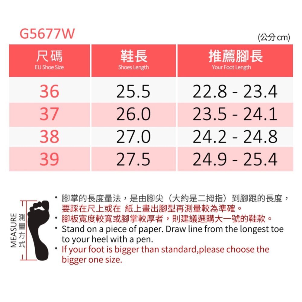 GP 厚底拖鞋 女用足弓休閒拖鞋 可碰水防滑 G5677W-圖片-7