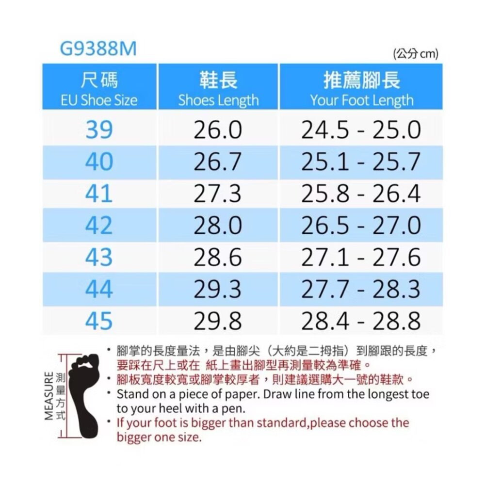 寬厚腳專用 GP 男人拖鞋 夾腳拖 玩水防水 人字拖 運動拖鞋 G9353M G6188M-圖片-3
