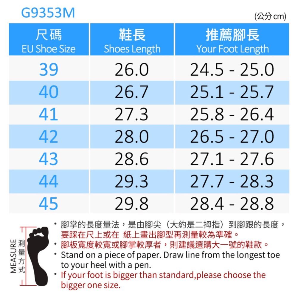 寬厚腳專用 GP 男人拖鞋 夾腳拖 玩水防水 人字拖 運動拖鞋 G9353M G6188M G6160M-圖片-10