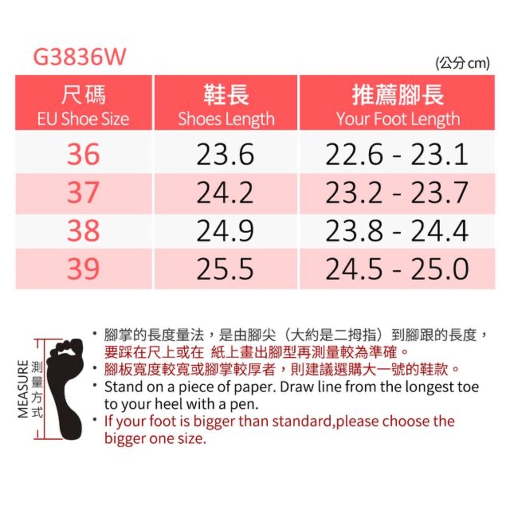 GP 女用涼鞋 足弓 玩水 厚底 輕量軟底 36-39號 G3836W-圖片-1