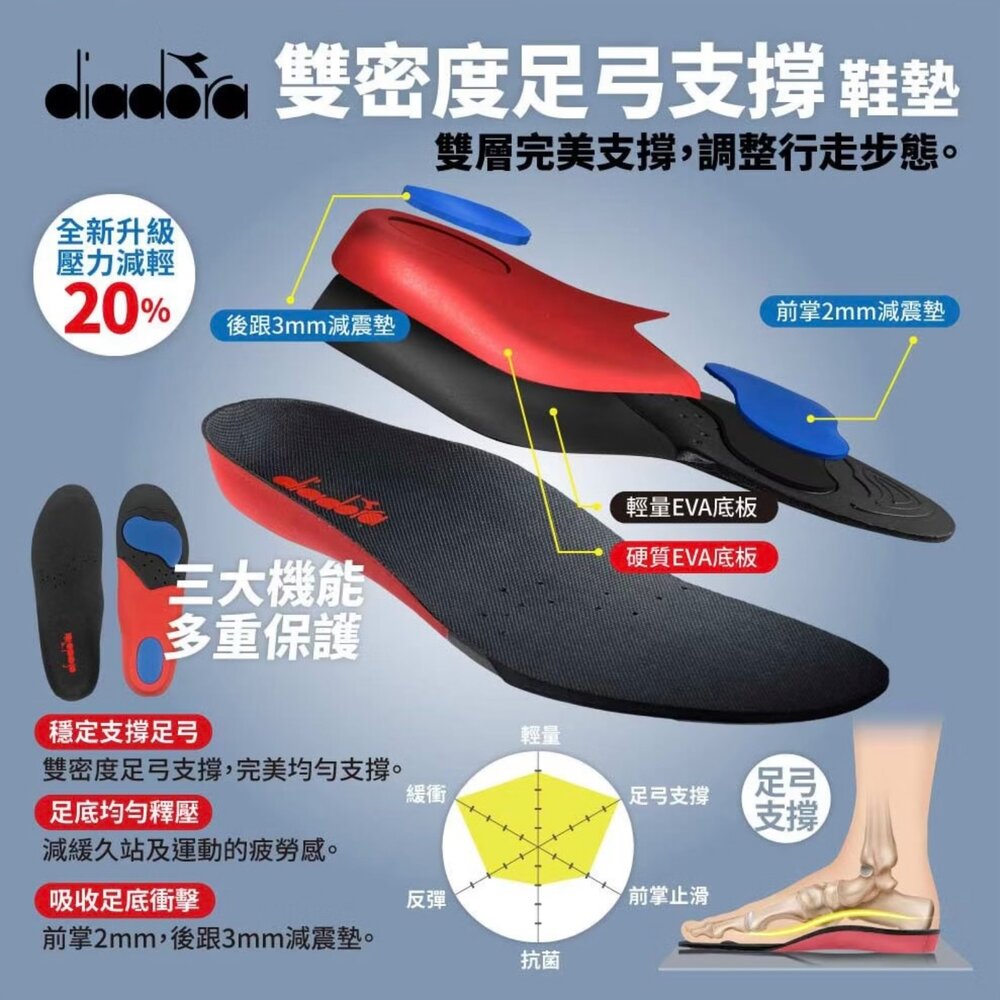 Diadora 女鞋 慢跑鞋 運動鞋 球鞋 23-25.5號 粉色 全新正品 足弓 輕量-圖片-10
