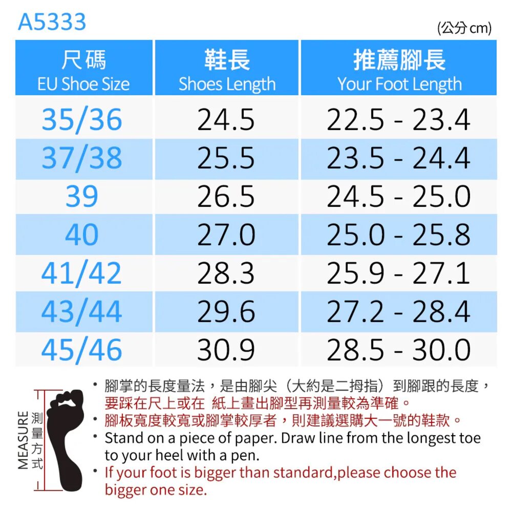 GP 高級洞洞鞋 廚師鞋 拖鞋 男用 女用 足弓 35-45號 工作鞋 玩水 A5333-圖片-1