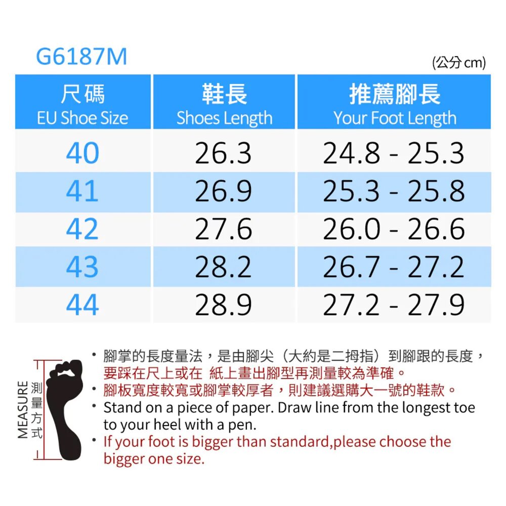 GP 男人夾腳拖 d6 拖鞋 玩水防滑休閒 人字拖 男用 沙灘拖鞋-圖片-1